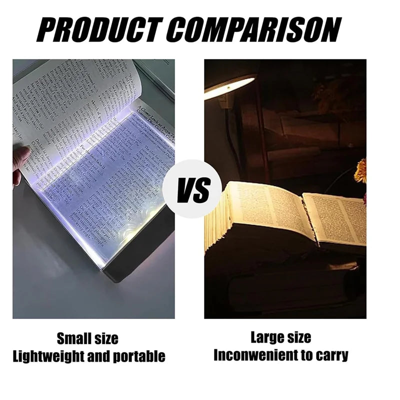 ESTR Multifunctional LED Night Vision Reading Lamp - Clear Page Light for Nighttime Reading, Perfect Flat Book Light